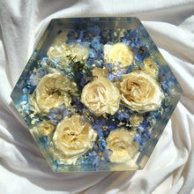 Load image into Gallery viewer, Reserved for Courtney - Remaining Payment